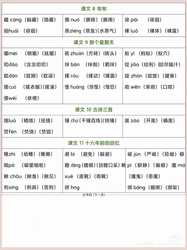 图片[2]燃梦学堂-中小学电子版资料下载：课件/试卷/教案/知识点全覆盖六年级下册语文各课生字组词汇总燃梦学堂-中小学电子版资料下载：课件/试卷/教案/知识点全覆盖燃梦学堂